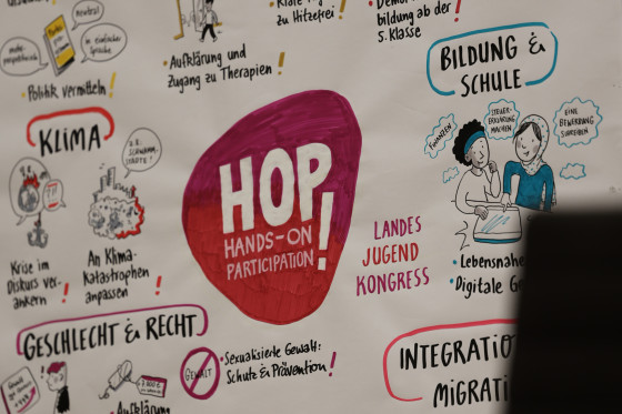 HOP! Landesjugendkongress