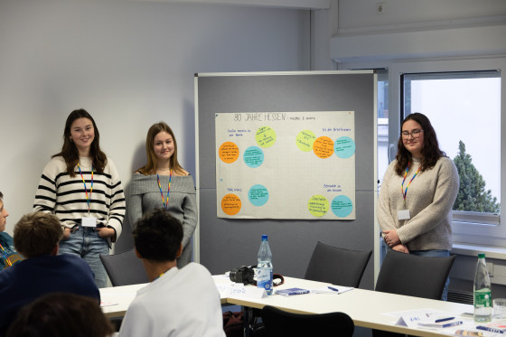 Seminar 80 Jahre Hessen Workshop Vortrag Schülerinnen